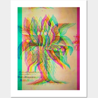 Mandragora Antique Engraving Glitch Ver. Posters and Art